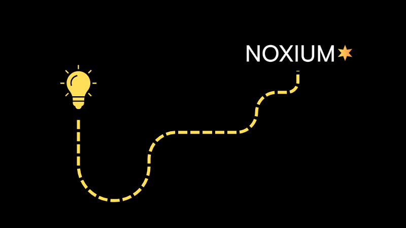 Príbeh značky Noxium